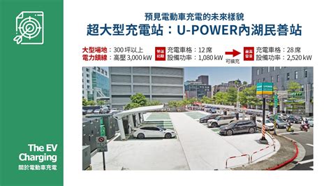 power  cny carstuff