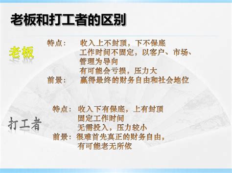 增员周课件：我要做大老板——从基本法看组织发展利益word文档在线阅读与下载无忧文档