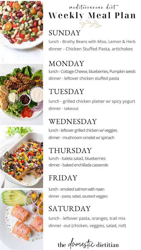 Mediterranean Diet Meal Plan Week 38