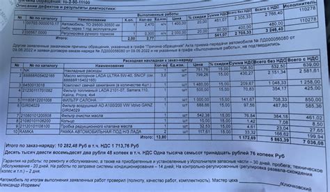 Первое в жизни ТО у дилера — Lada Гранта Лифтбек (2G), 1,6 л, 2021 года ...