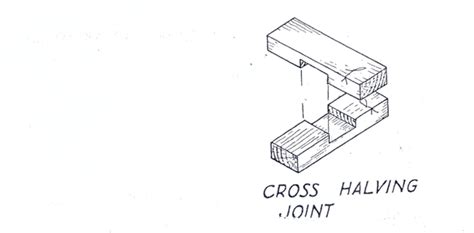 Halving Joint Diagram - halting time