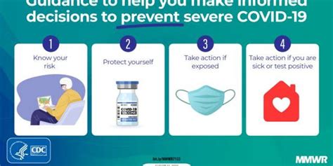 Cdc Eases Covid Guidance In Shift Of Approach Fox News