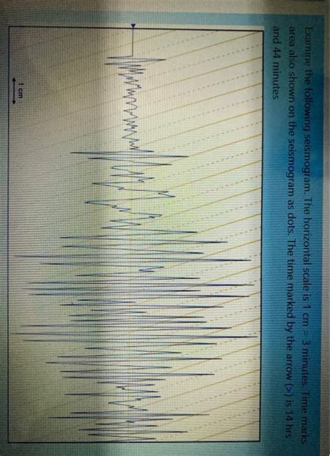 Solved Examine The Following Seismogram The Horizontal Chegg