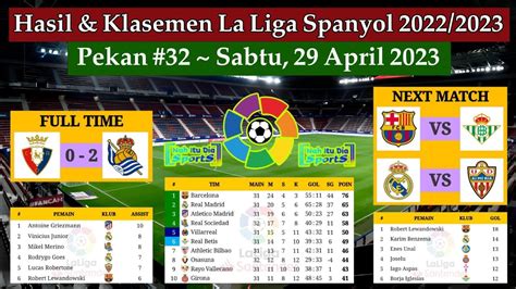 Hasil Liga Spanyol Tadi Malam Osasuna Vs Real Sociedad Klasemen La