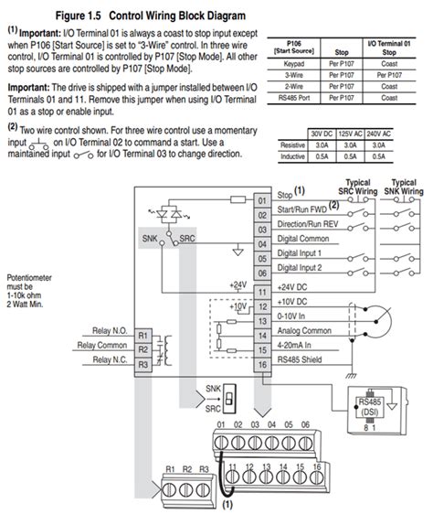 Rewire The Start Stop Circuit For Three Wire Control