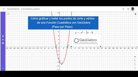 Hallar los puntos de corte y vértice de una Función cuadrática con