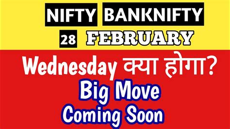 Kal Market Kaisa Raheganifty Banknifty Analysis For Tomorrow Youtube