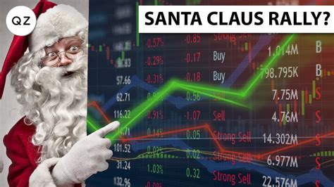 Why Investors Might See A Santa Claus Rally Smart Investing Youtube