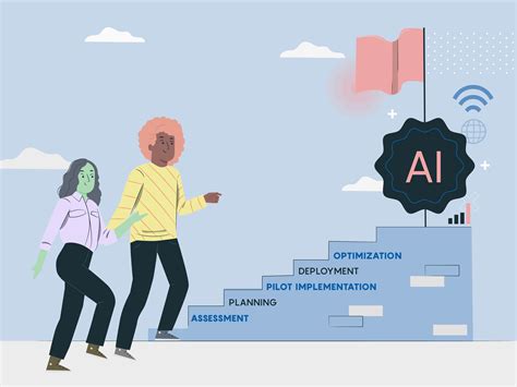 How to Implement AI in Talent Acquisition Teams | Blog | Brainner