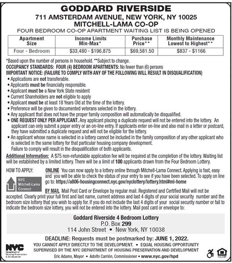 The History Of Mitchell Lama Housing New Waitlists Open On Upper West