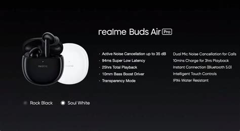 Realme unveils Buds Air Pro and Buds Wireless Pro ANC earphones ...