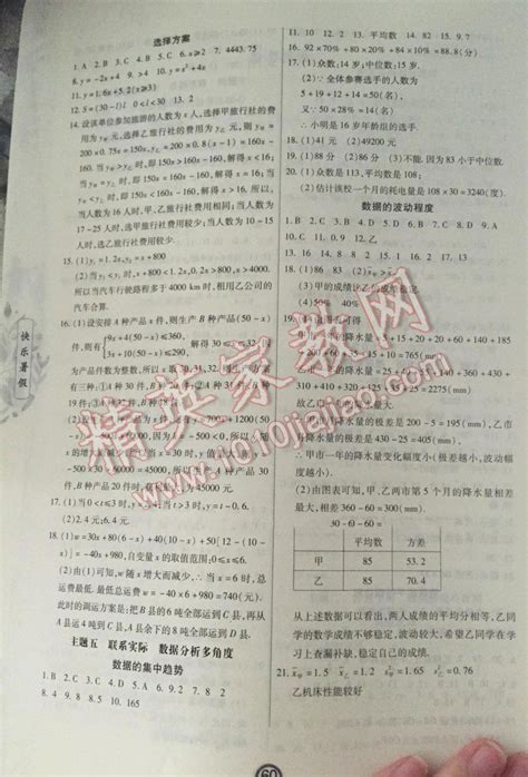 2016年happy暑假作业快乐暑假八年级数学答案——青夏教育精英家教网——