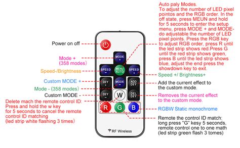 Amazon Rgbzone Ws B Ws Rf Wireless Remote Led Controller