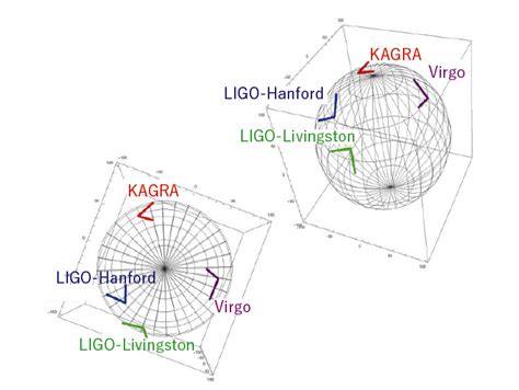 Kagra大型低温重力波望遠鏡 天文学辞典