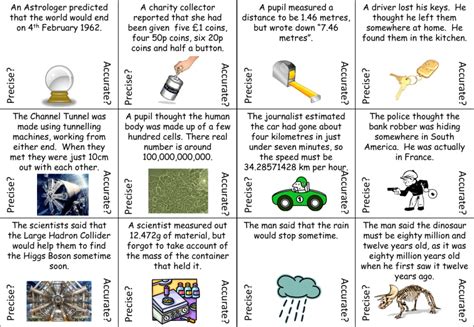 precision  accuracy worksheet