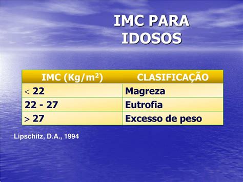 Classificação Do Imc Para Idosos BRAINCP