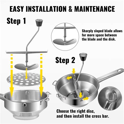 How To Use A Food Mill