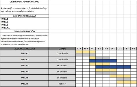 C Mo Hacer Un Plan De Trabajo En Excel