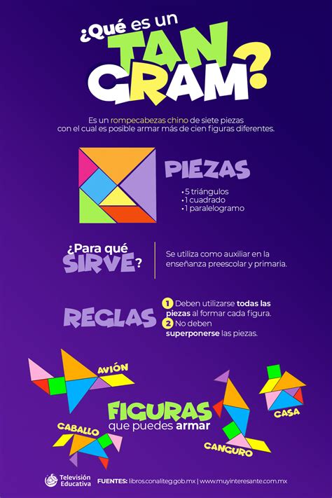 Qué es un Tangram Nueva Escuela Mexicana