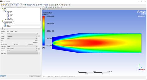 Ansys CFX Tutorial Combustión NSIV IO