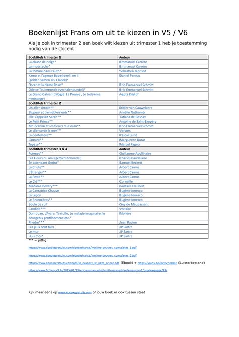 Franse Boektitels V5 V6 Stevanie Boekenlijst Frans Om Uit Te Kiezen