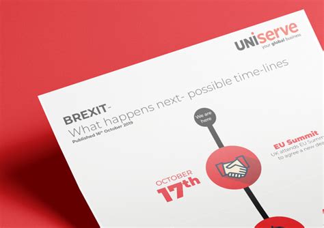 BREXIT- The timeline - Uniserve Group