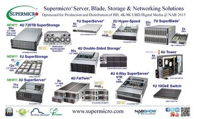 Supermicro Debuts New Tb U X Top Load Hot Swap Sas Gb S Hdd Superstorage Jbod