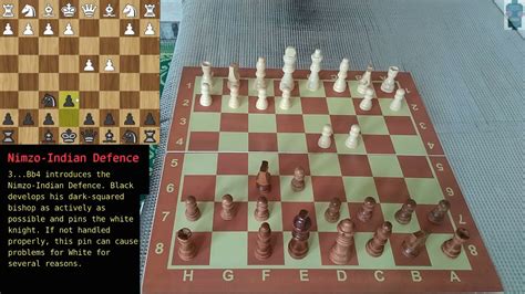 Nimzo Indian Defense Chess Opening Youtube