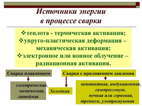 Сварочное производство - презентация онлайн