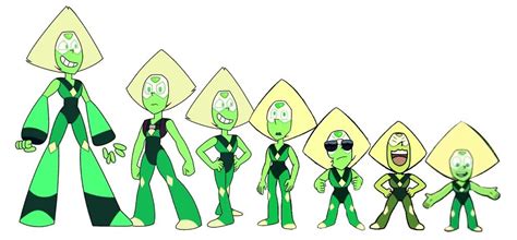 Why Peridot Is Shrinking Explanation With SCIENCE Steven Universe Amino