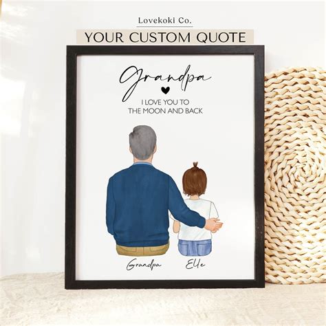 Personalized Christmas Gift for Grandpa From Grandkid, Custom ...