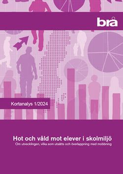 Hot och trakasserier Brå Brottsförebyggande rådet