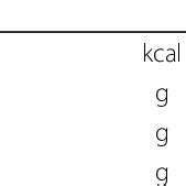 Nutritional Composition Of The Specific Protein Enriched Enteral