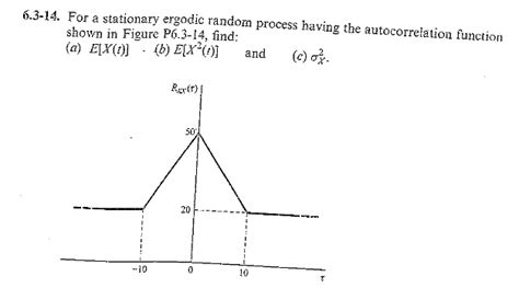 Solved 6 3 14 For A Stationary Ergodic Random Process Chegg