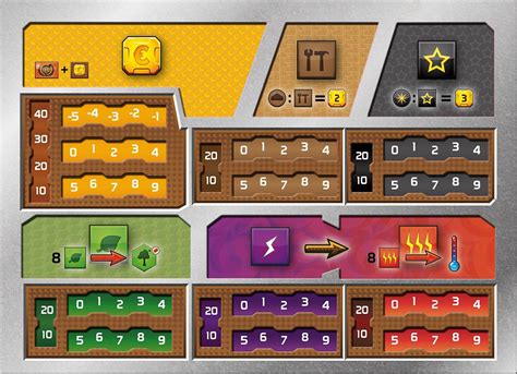 Terraforming Mars Dual Layer Player Boards Compare Prices Australia Board Game Oracle