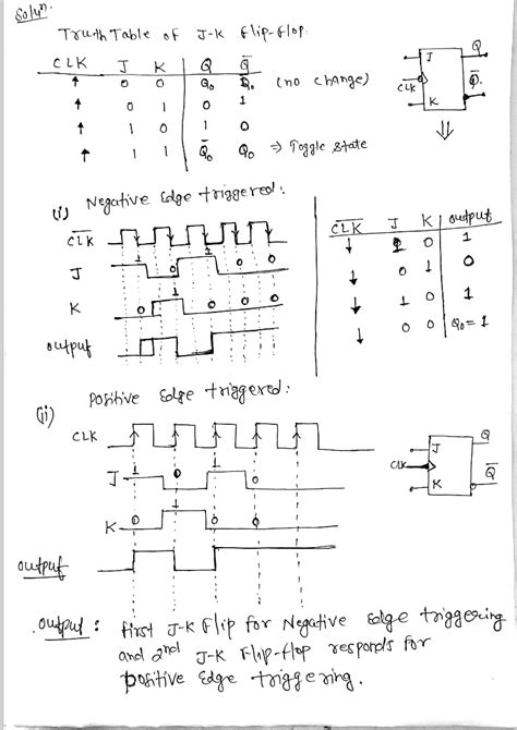 Solved Two Edge Triggered J K Flip Flops Are Shown In Figure 7 77 If