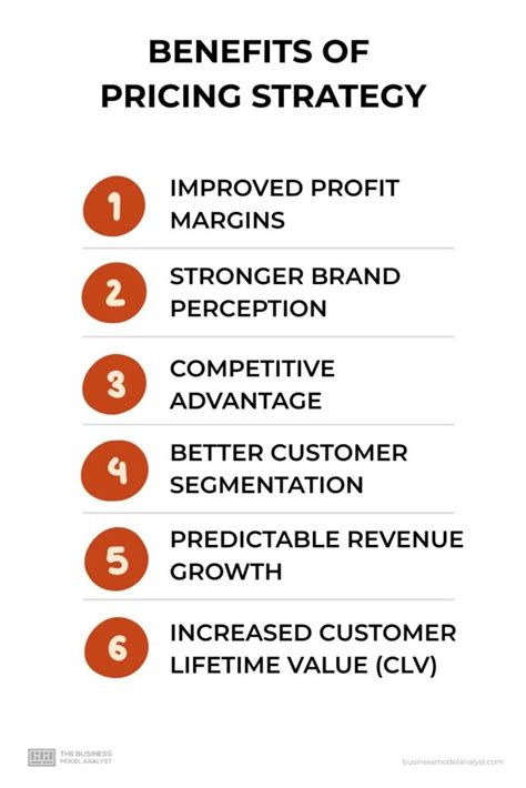 The 10 Most Common Pricing Strategies Examples (With Real-World Examples) 