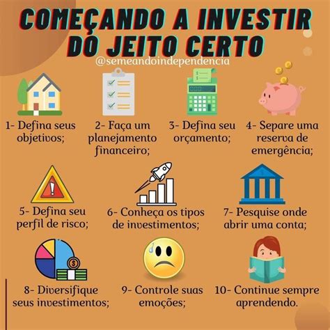 Investir Certo Investing Financial Education Finance Education