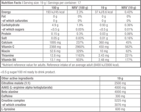 Biotech Usa Black Blood Nox G