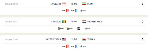Всички мачове от програмата на Световно 2022 в Катар - SPORTARENA.BG