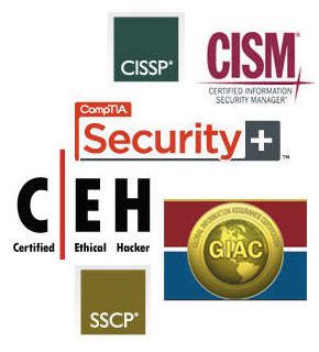 Best Cyber Security Certifications - Security Guards Companies