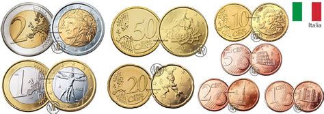 Italian euro coins - Infos, images, specifications and Values