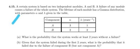 Solved On The Average A Computer Experiences Chegg