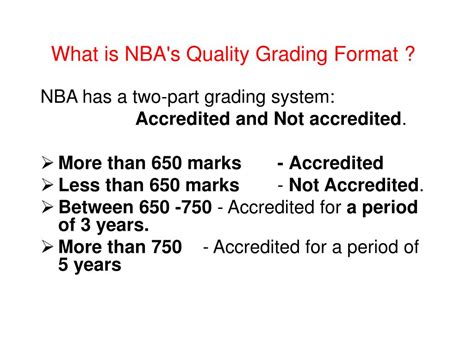 PPT NBA Accreditation Awareness Program PowerPoint Presentation Free