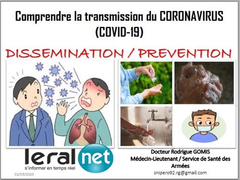 Comprendre La Transmission Du Coronavirus Covid19 Images