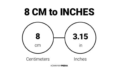 88cm Is How Many Inches At Genesperanzablog Blog