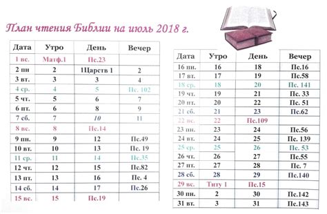 План чтения Библии — июль 2018 — Незалежна Помісна Церква Християн ...