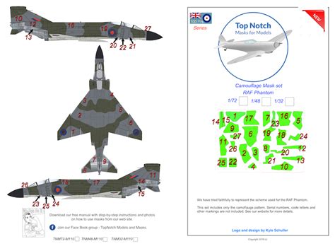 McDonnell-Douglas F-4 Phantom FGR.2 - RAF camouflage pattern paint ...