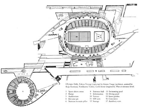 kenzo-tange-olympic-stadium-tokyo-07 – architecture tokyo