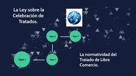 La Ley sobre la Celebración de Tratados by sofia mendiola on Prezi